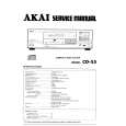 AKAI CD-55 Instrukcja Serwisowa