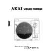 AKAI AP-Q41 Instrukcja Serwisowa