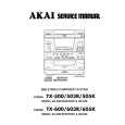 AKAI TX500 Instrukcja Serwisowa