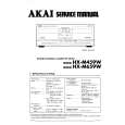 AKAI HXM659W Instrukcja Serwisowa