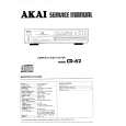 AKAI CD-62 Instrukcja Serwisowa