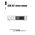 AKAI AVU8 Instrukcja Serwisowa