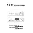 AKAI AM-U55 Instrukcja Serwisowa