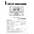 AKAI AXM400 Instrukcja Serwisowa