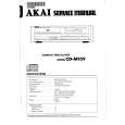 AKAI CDM959 Instrukcja Serwisowa