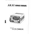 AKAI VU7100EG/EK Instrukcja Serwisowa
