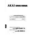 AKAI 11307704 Instrukcja Serwisowa