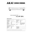 AKAI AT25/L Instrukcja Serwisowa