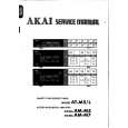 AKAI AMM5 Instrukcja Serwisowa