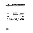 AKAI CD-19 Instrukcja Serwisowa