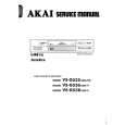 AKAI VSG535EDG/EO Instrukcja Serwisowa