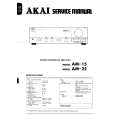 AKAI AM-15 Instrukcja Serwisowa