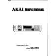 AKAI GXR70 Instrukcja Serwisowa