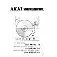 AKAI APB21/C Instrukcja Serwisowa