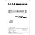 AKAI CDM839 Instrukcja Serwisowa