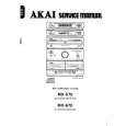 AKAI AX670 Instrukcja Serwisowa