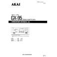 AKAI GX-95 Instrukcja Obsługi