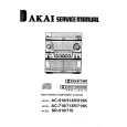 AKAI AC715K Instrukcja Serwisowa