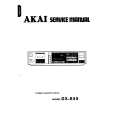 AKAI GX-R55 Instrukcja Serwisowa