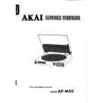 AKAI APM50 Instrukcja Serwisowa