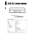AKAI APM313 Instrukcja Serwisowa