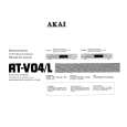 AKAI AT-V04 Instrukcja Obsługi