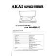 AKAI APA301/C Instrukcja Serwisowa