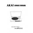 AKAI APX1/C Instrukcja Serwisowa