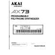 AKAI AX73 Instrukcja Obsługi