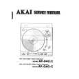 AKAI AP-D40 Instrukcja Serwisowa