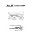 AKAI APL95/C Instrukcja Serwisowa