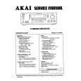 AKAI AAV29DPL Instrukcja Serwisowa