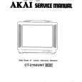 AKAI CT2162 Instrukcja Serwisowa