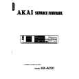 AKAI HXA201 Instrukcja Serwisowa