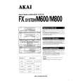 AKAI HXM600W Instrukcja Obsługi