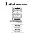 AKAI AX690 Instrukcja Serwisowa