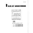 AKAI SR425 Instrukcja Serwisowa