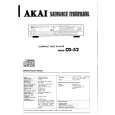AKAI CD-52 Instrukcja Serwisowa