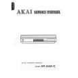 AKAI AP-A50 Instrukcja Serwisowa